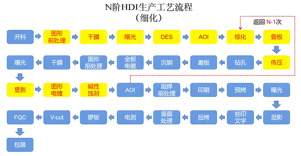 1流程图.jpg